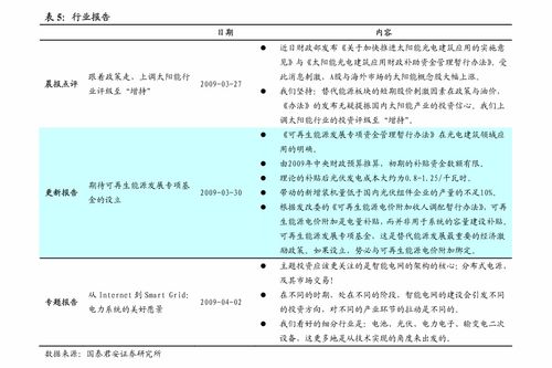 鯤鵬展翅，生態(tài)繁榮 華泰證券計算機(jī)軟硬件行業(yè)分析——聚焦鯤鵬生態(tài)長期前景與輔助設(shè)備批發(fā)機(jī)遇