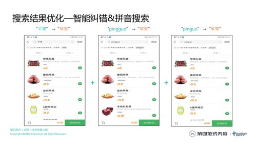 構(gòu)建高效電商搜索引擎 軟硬件開發(fā)的核心策略與實踐