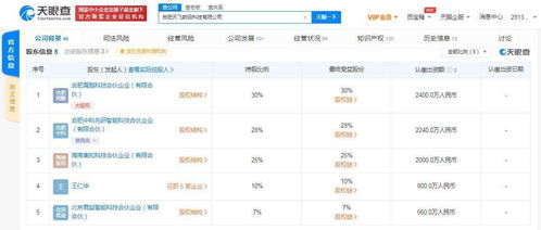 訊飛數(shù)碼增資擴(kuò)產(chǎn)，計算機(jī)軟硬件開發(fā)迎來新階段