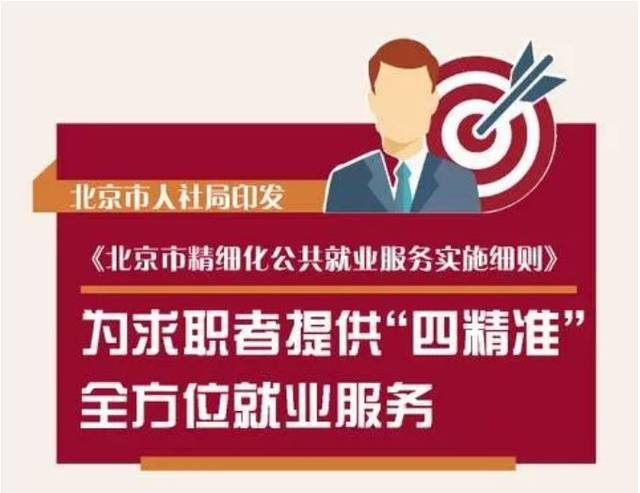 《北京市精細化公共就業服務實施細則》發布 以“四精準”服務，鋪就全方位就業之路